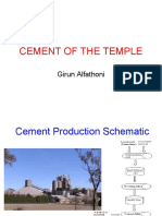 Cement Production Schematic