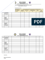 Grad e Level Subjects MPS Least Learned Competencies Strategies/ Approache S Best Practices