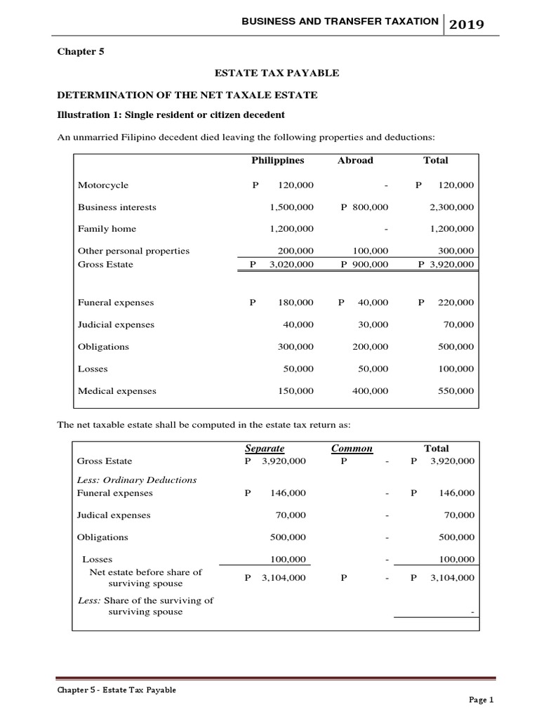 Estate Tax Payable Overview | PDF | Estate Tax In The United States ...