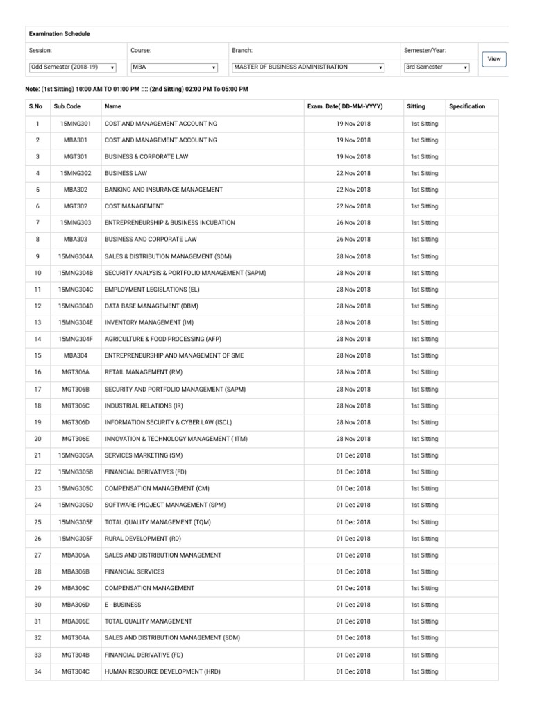 Public Examination Schedule (BPUT) PDF | PDF | Master Of Business ...