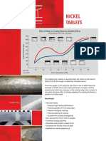 Nickel Tablets: Effect of Nickel On Coating Thickness (Sandelin Effect)