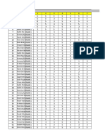 Sampel Prestasi Belajar