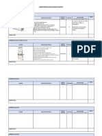 Propuesta de Requerimientos de Equipos