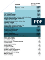 fafsa priority deadlines