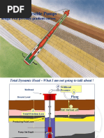 ESP Pump Design and Calculation Guide | PDF | Pressure | Casing (Borehole)