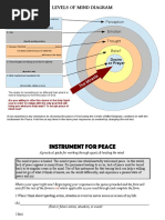 LevelsofMindWorksheet