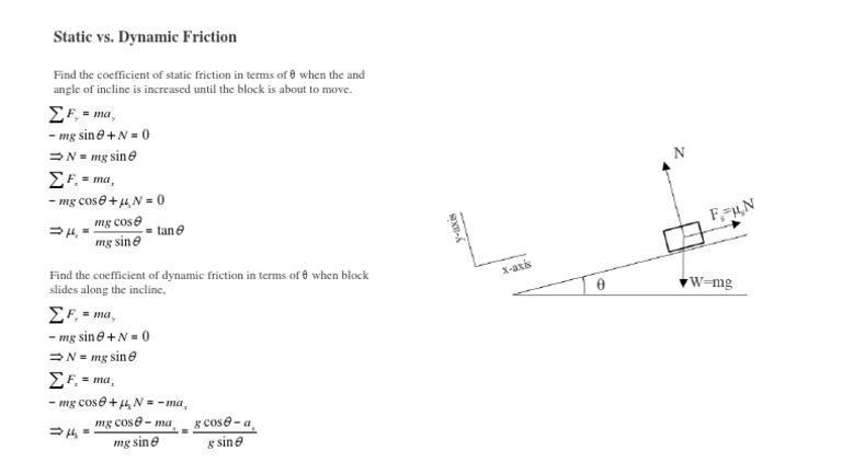 Coefficients of Friction on Incline | PDF | Science & Mathematics | History