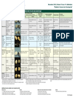 201211PedoCrowns PDF