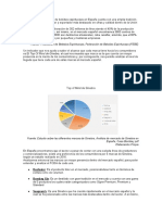 Analisis Competitivo Proyecto Integrador