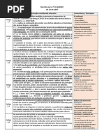 DL14-G-2020-resumo.pdf
