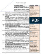 DL14-G-2020-resumo.pdf