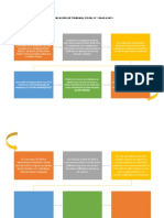 Resolución de Tribunal Fiscal