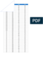 Dynamic Variance Arrow Chart With Check Boxes