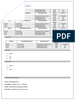 Academic and career details