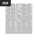 Premium TV List | PDF | Boeing