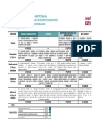 Rubrica Trabajo Final PDF