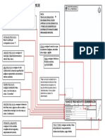 06 Instructivo Plano de Finca Nueva Por Desmembración