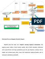 IT-6 Flowchart Diagram (Payroll Processing)