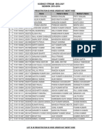 List Is in Registration Id Wise Order Not Merit Wise SL Rollno Name Father'S Name Mother'S Name