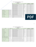 Program_sem_I_2020_administratie_publica_locala.pdf