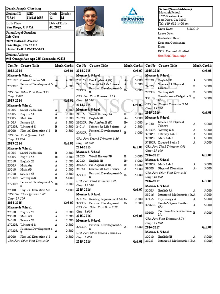 Derek Chastang - Unofficial Transcript | PDF | Inquiry | Science
