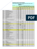 2.- CRON. AVANC. VALORIZADO-PROGRAMADO