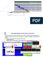 Clase 16 Comparando El Schedule Complete Vs Performance Complete