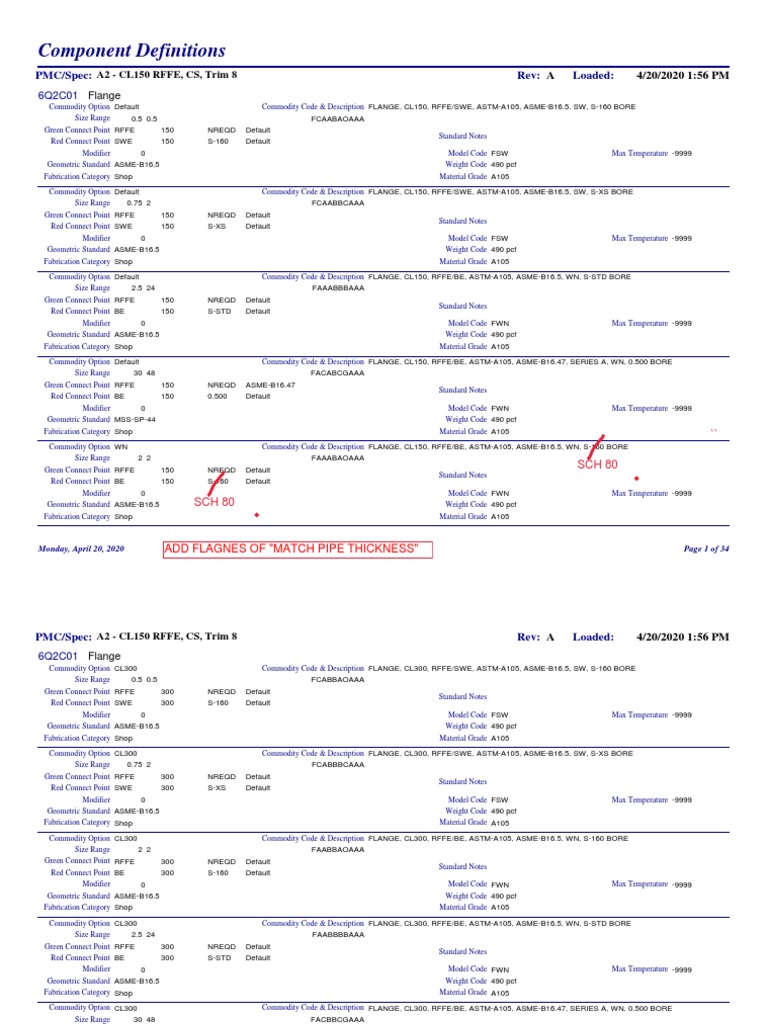 Component Definitions: A2 - CL150 RFFE, CS, Trim 8 | PDF | Plumbing ...