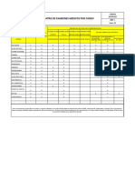 FA-SO-027 Matriz Exámenes Por Cargo PDF