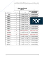 Rap 21 Control Revisiones