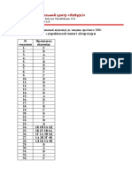 Відповіді для перевірки українська мова і література PDF