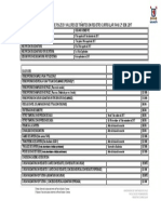 Valores Tipos de Solicitudes 01.2017