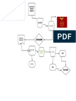 Diagrama en Blanco