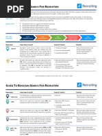 Boolean Search Quick Guide