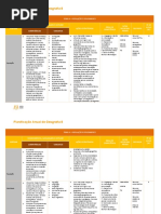 Plano_Tematico_Geografia8_AE_2019_RL