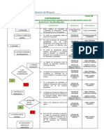 PCN Inundación Por Deficiencia en Las Instalaciones Hidráulicas de La Edificación o Redes de Acueducto y Alcantarillado