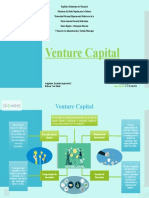 Mapa Mental Acerca de Venture Capital Iniciativa Empresarial Dana Guerra VS Admon y GM