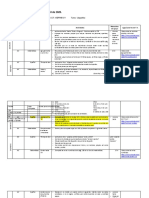 Plan de Acción Abr 20-30