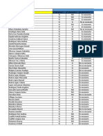 ENCUESTAS DE GESTION