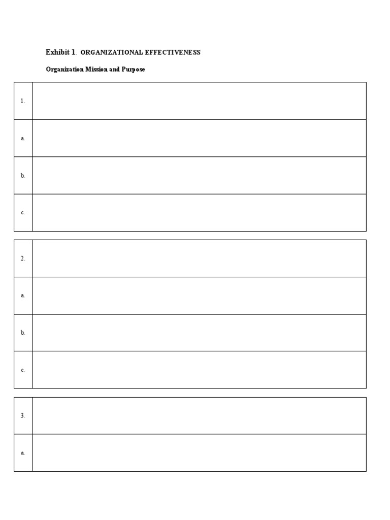 Organizational Effectiveness Questionnaire | PDF