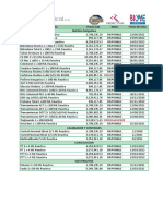 Lista de Precios Al 08 05 20