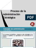 Administracion Estrategica de RRHH