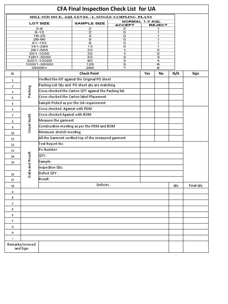 CFA Final Inspection Checklist for Garments | PDF
