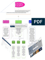 Base de Datos