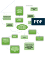 Lista de Encabezamientos