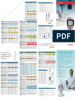 Thermo Scientific Finnpipette Selection Guide