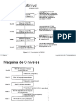 Historia Del CPU