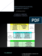 Estándares Intelectuales Del Pensamiento Critico