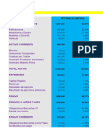 Analisis Financiero