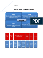 Lesson - Plan - Discovering - The - Scene (Stratfrod)